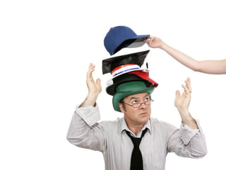 Online Intensive: From Chaos To Control