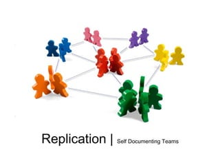 Replication | Self Documenting Teams
 
