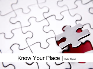 Know Your Place | Role Chart
 