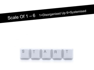 Scale Of 1 – 6 1=Disorganised Up 6=Systemised
 
