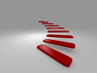 Online Intensive: From Chaos To Control
