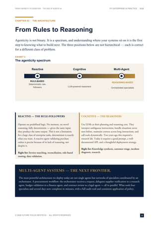 From Chatbots to Cognition: The Rise of Agentic AI in Enterprise ...