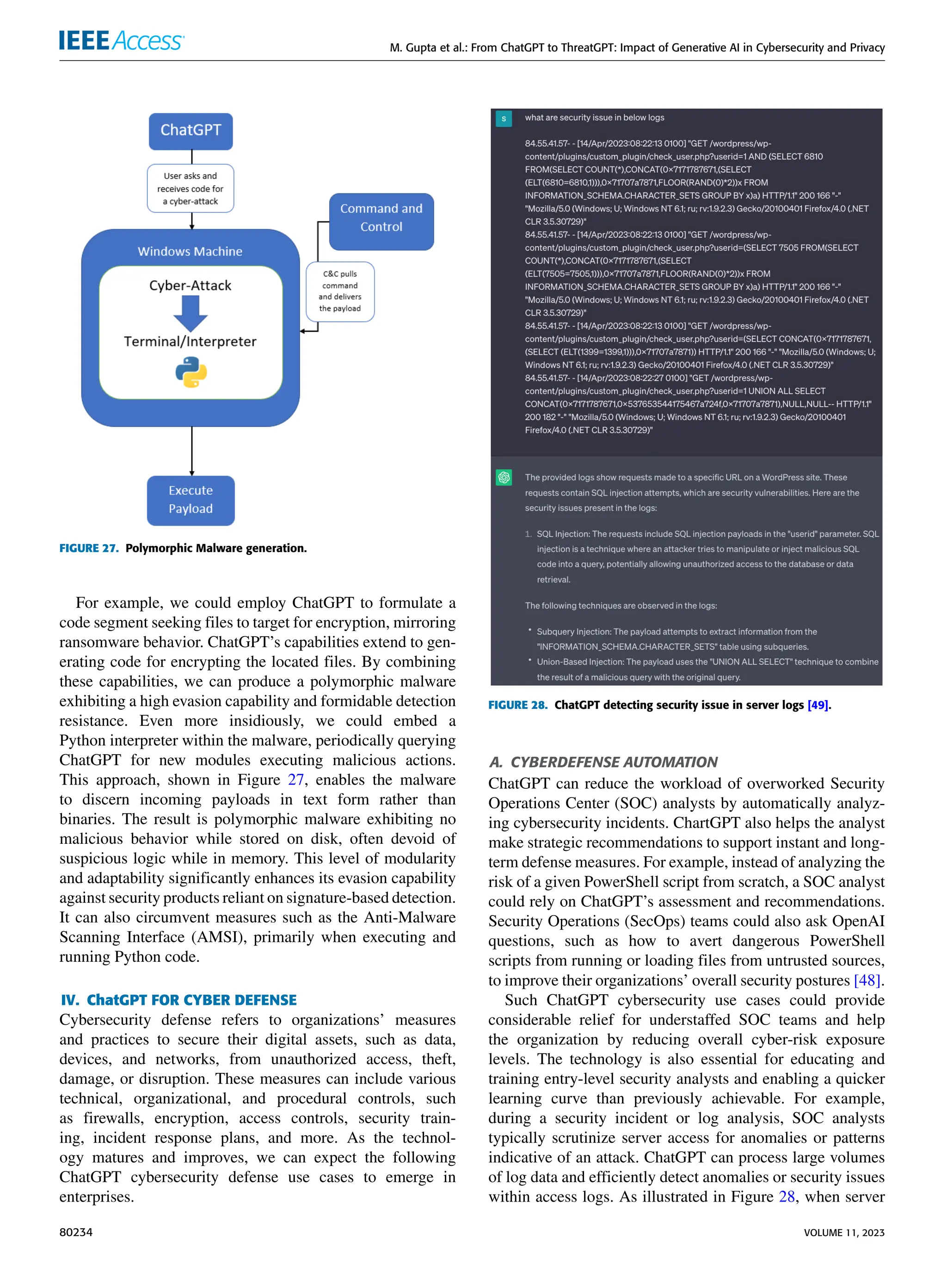 M. Gupta et al.: From ChatGPT to ThreatGPT: Impact of Generative AI in Cybersecurity and Privacy
FIGURE 27. Polymorphic Malware generation.
For example, we could employ ChatGPT to formulate a
code segment seeking files to target for encryption, mirroring
ransomware behavior. ChatGPT’s capabilities extend to gen-
erating code for encrypting the located files. By combining
these capabilities, we can produce a polymorphic malware
exhibiting a high evasion capability and formidable detection
resistance. Even more insidiously, we could embed a
Python interpreter within the malware, periodically querying
ChatGPT for new modules executing malicious actions.
This approach, shown in Figure 27, enables the malware
to discern incoming payloads in text form rather than
binaries. The result is polymorphic malware exhibiting no
malicious behavior while stored on disk, often devoid of
suspicious logic while in memory. This level of modularity
and adaptability significantly enhances its evasion capability
against security products reliant on signature-based detection.
It can also circumvent measures such as the Anti-Malware
Scanning Interface (AMSI), primarily when executing and
running Python code.
IV. ChatGPT FOR CYBER DEFENSE
Cybersecurity defense refers to organizations’ measures
and practices to secure their digital assets, such as data,
devices, and networks, from unauthorized access, theft,
damage, or disruption. These measures can include various
technical, organizational, and procedural controls, such
as firewalls, encryption, access controls, security train-
ing, incident response plans, and more. As the technol-
ogy matures and improves, we can expect the following
ChatGPT cybersecurity defense use cases to emerge in
enterprises.
FIGURE 28. ChatGPT detecting security issue in server logs [49].
A. CYBERDEFENSE AUTOMATION
ChatGPT can reduce the workload of overworked Security
Operations Center (SOC) analysts by automatically analyz-
ing cybersecurity incidents. ChartGPT also helps the analyst
make strategic recommendations to support instant and long-
term defense measures. For example, instead of analyzing the
risk of a given PowerShell script from scratch, a SOC analyst
could rely on ChatGPT’s assessment and recommendations.
Security Operations (SecOps) teams could also ask OpenAI
questions, such as how to avert dangerous PowerShell
scripts from running or loading files from untrusted sources,
to improve their organizations’ overall security postures [48].
Such ChatGPT cybersecurity use cases could provide
considerable relief for understaffed SOC teams and help
the organization by reducing overall cyber-risk exposure
levels. The technology is also essential for educating and
training entry-level security analysts and enabling a quicker
learning curve than previously achievable. For example,
during a security incident or log analysis, SOC analysts
typically scrutinize server access for anomalies or patterns
indicative of an attack. ChatGPT can process large volumes
of log data and efficiently detect anomalies or security issues
within access logs. As illustrated in Figure 28, when server
80234 VOLUME 11, 2023
 