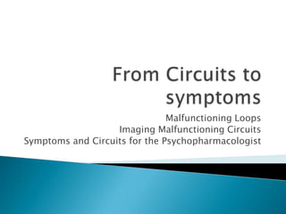 From Circuits to symptoms Malfunctioning Loops Imaging Malfunctioning Circuits Symptoms and Circuits for the Psychopharmacologist 