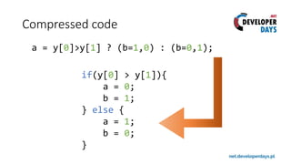 Compressed code
a = y[0]>y[1] ? (b=1,0) : (b=0,1);
if(y[0] > y[1]){
a = 0;
b = 1;
} else {
a = 1;
b = 0;
}
 
