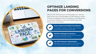 OPTIMIZE LANDING
PAGES FOR CONVERSIONS
Clicks mean nothing if your landing page can’t seal the
deal. Ensure your landing pages are fast-loading, mobile-
friendly, and aligned with ad messaging. Use A/B testing
to compare headlines, CTAs, and visuals to see what
drives more conversions.
A fast-loading, responsive landing page improves
user experience and reduces bounce rates.
Ensure Speed and Mobile-Friendliness
Regularly test headlines, images, and CTAs to identify
what resonates best and boosts conversion rates.
Use A/B Testing for Optimization
Match your landing page content with your ad copy
to build trust and reduce confusion.
Maintain Message Consistency
 