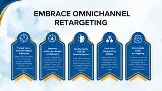 EMBRACE OMNICHANNEL
RETARGETING
Target Users
Across Multiple
Platforms
Reach your audience
on search, social
media, email, and
display networks to
reinforce your
message everywhere
they go.
Segment
Audiences Based
on Behavior
Create retargeting
campaigns tailored to
specific actions like
product views, cart
abandonment, or time
spent on site.
Use Dynamic
Ads for
Personalization
Show users the exact
products or services
they interacted with
to increase relevance
and conversion
chances.
Time Your
Retargeting
Wisely
Don’t overwhelm—
strategically time
follow-ups to re-
engage users when
they’re most likely to
convert.
Incorporate
Email
Retargeting
Combine automated
email sequences with
ad retargeting to
create a seamless and
personalized
conversion path.
 