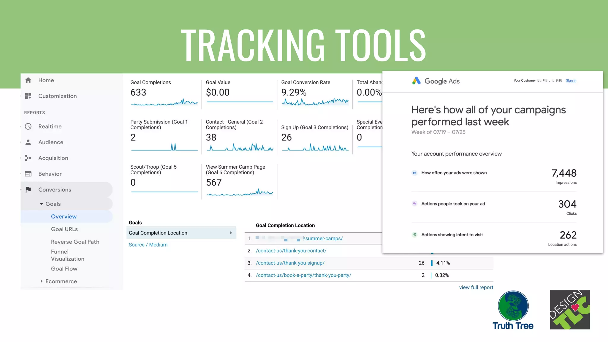 TRACKING TOOLS
 