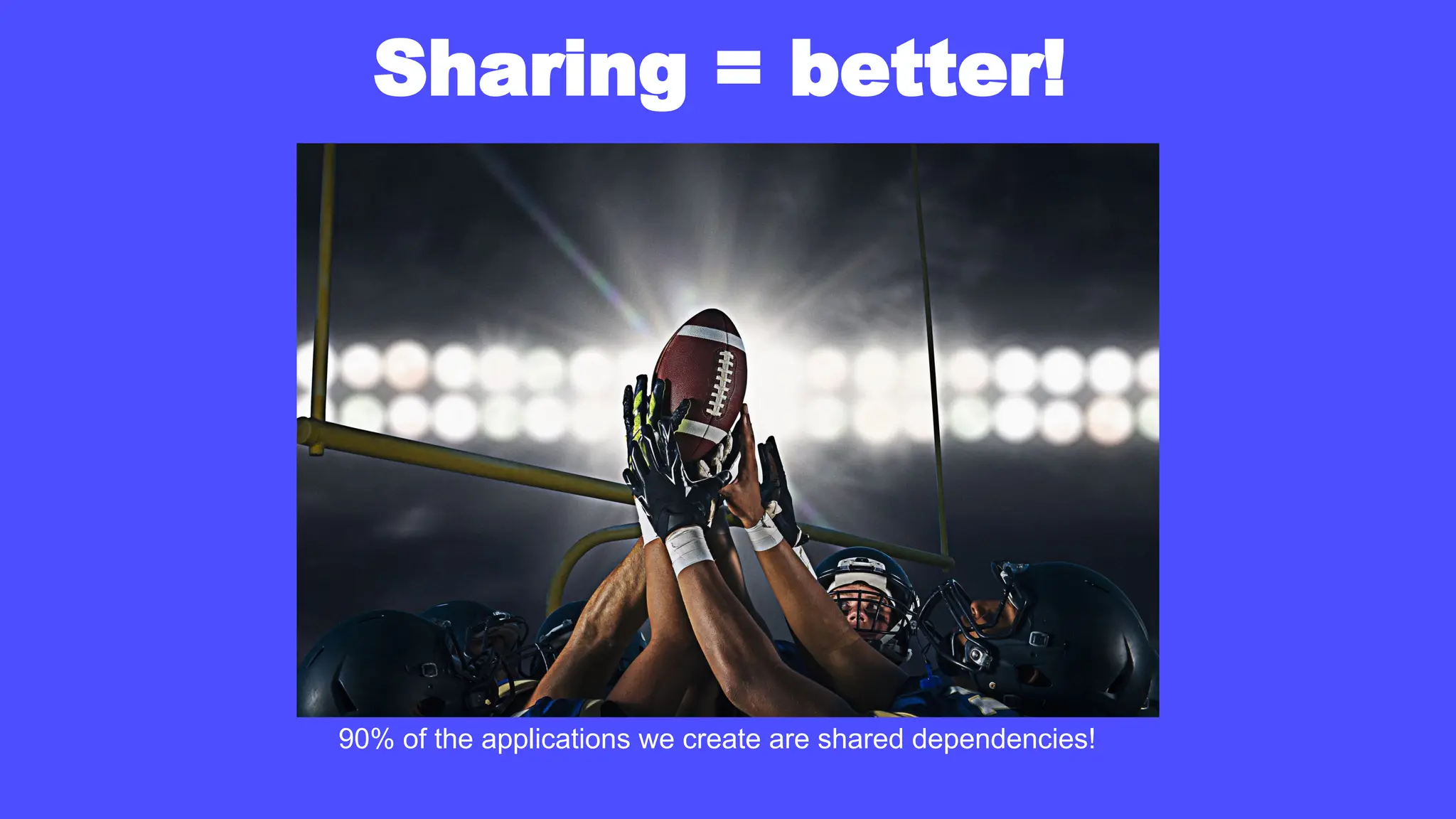Sharing = better!
90% of the applications we create are shared dependencies!
 