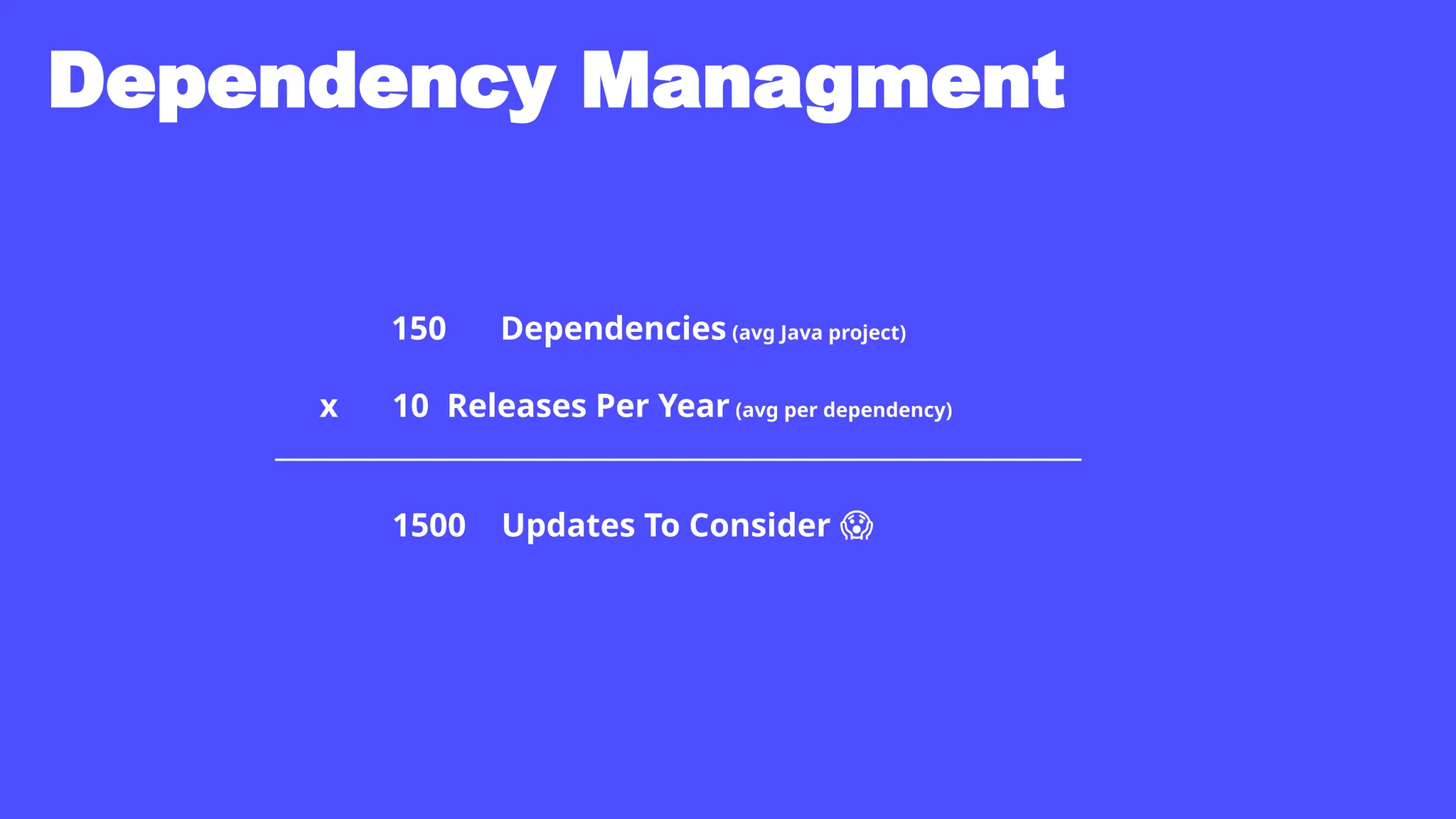Dependency Managment
150 Dependencies (avg Java project)
10 Releases Per Year (avg per dependency)
1500 Updates To Consider 😱
x
 