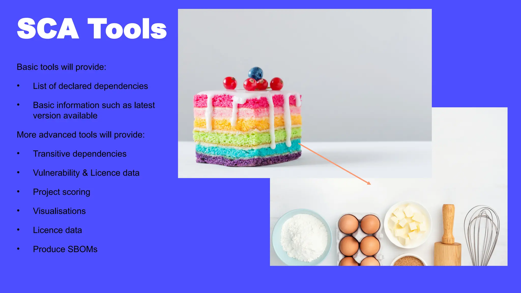 SCA Tools
Basic tools will provide:
• List of declared dependencies
• Basic information such as latest
version available
More advanced tools will provide:
• Transitive dependencies
• Vulnerability & Licence data
• Project scoring
• Visualisations
• Licence data
• Produce SBOMs
 
