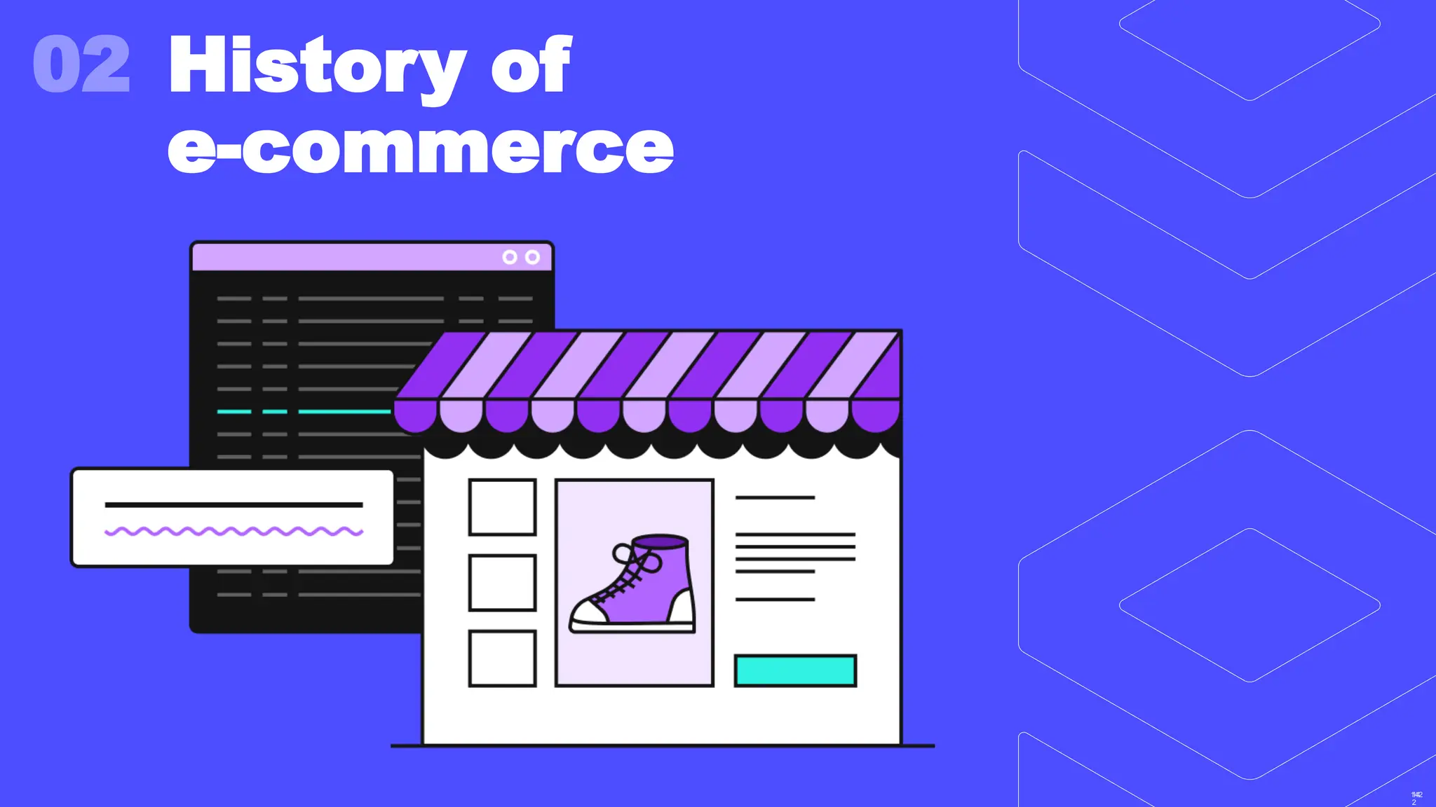 14
2
142
02 History of
e-commerce
 