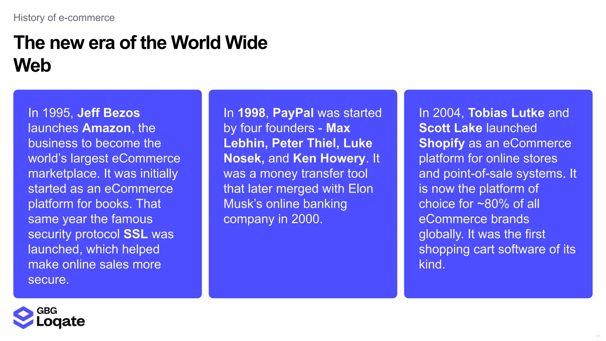 14
8
148
In 1995, Jeff Bezos
launches Amazon, the
business to become the
world’s largest eCommerce
marketplace. It was initially
started as an eCommerce
platform for books. That
same year the famous
security protocol SSL was
launched, which helped
make online sales more
secure.
In 2004, Tobias Lutke and
Scott Lake launched
Shopify as an eCommerce
platform for online stores
and point-of-sale systems. It
is now the platform of
choice for ~80% of all
eCommerce brands
globally. It was the first
shopping cart software of its
kind.
In 1998, PayPal was started
by four founders - Max
Lebhin, Peter Thiel, Luke
Nosek, and Ken Howery. It
was a money transfer tool
that later merged with Elon
Musk’s online banking
company in 2000.
The new era of the World Wide
Web
History of e-commerce
 