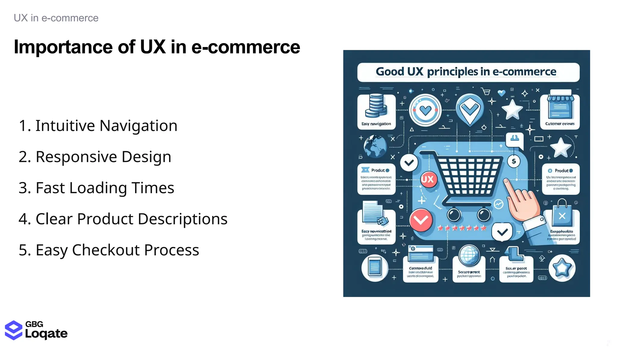 Importance of UX in e-commerce
UX in e-commerce
15
6
1. Intuitive Navigation
2. Responsive Design
3. Fast Loading Times
4. Clear Product Descriptions
5. Easy Checkout Process
 