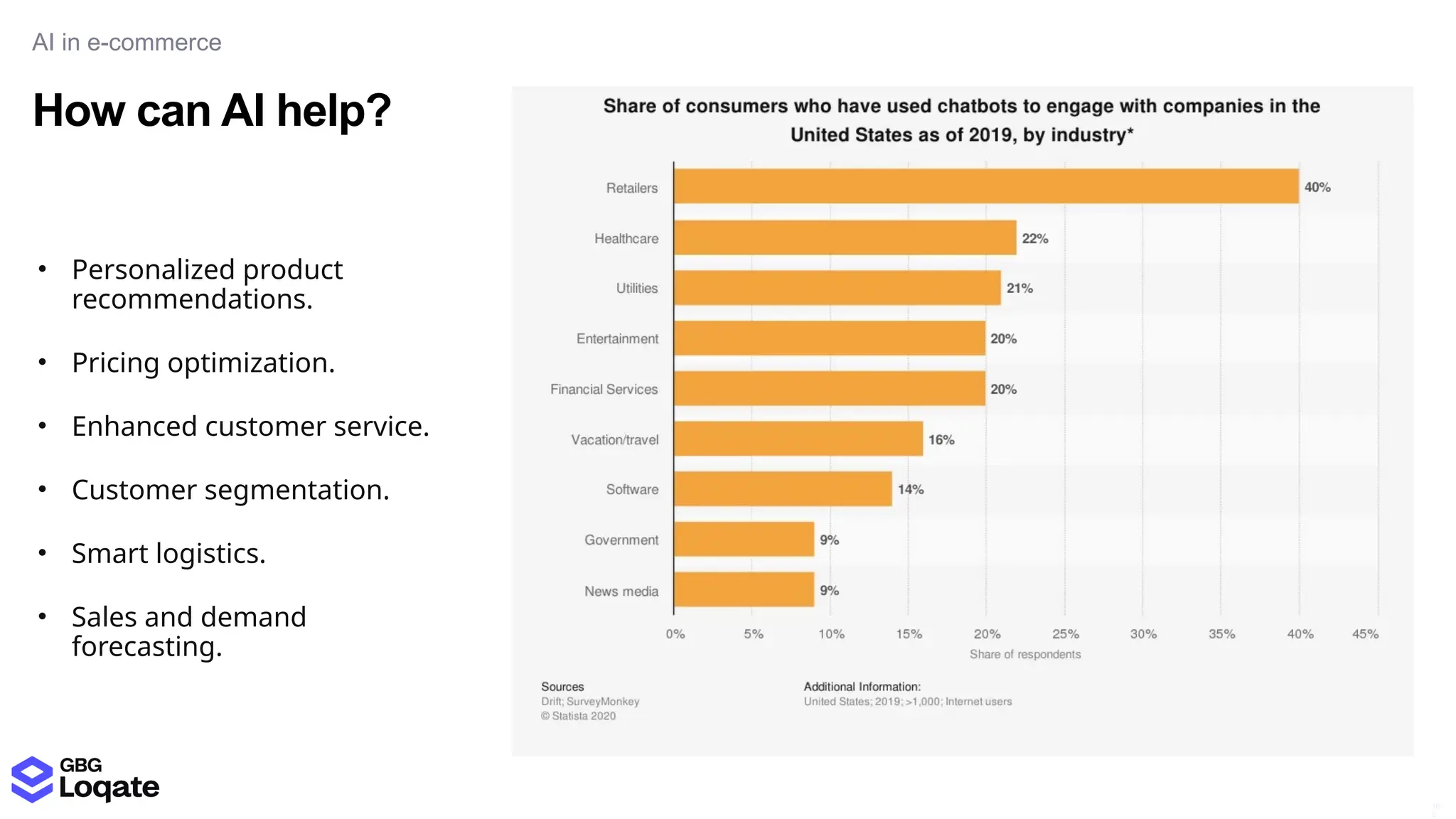 How can AI help?
AI in e-commerce
16
2
• Personalized product
recommendations.
• Pricing optimization.
• Enhanced customer service.
• Customer segmentation.
• Smart logistics.
• Sales and demand
forecasting.
 