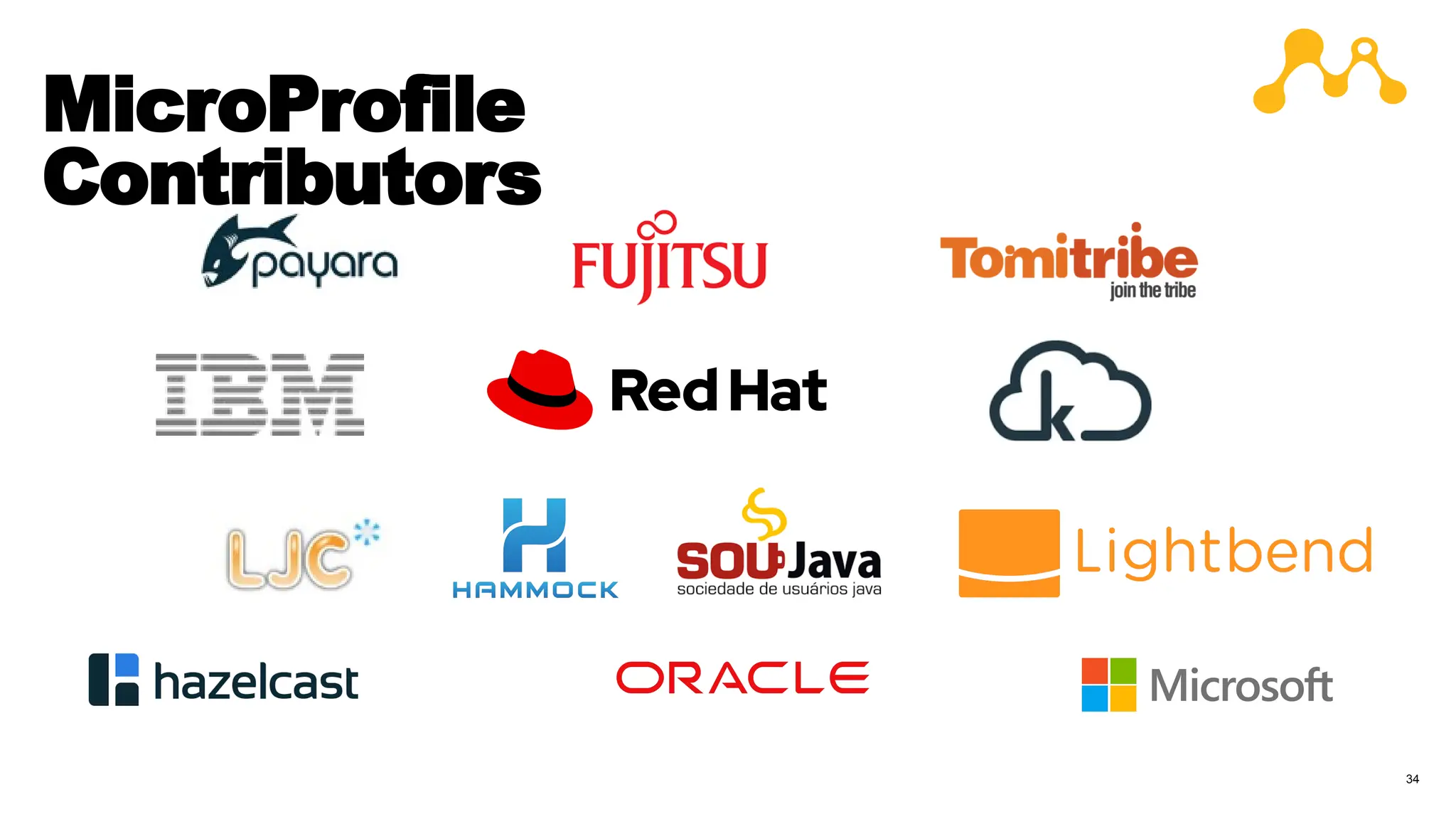 34
MicroProfile
Contributors
 