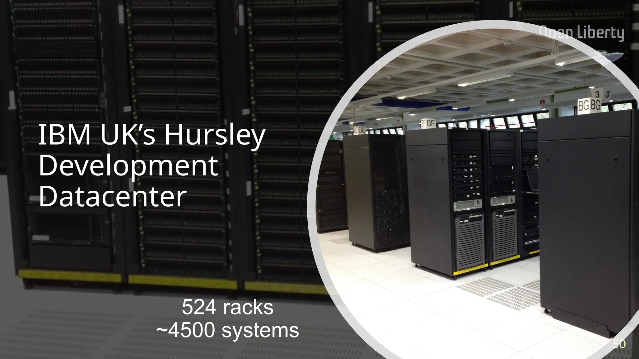 50
50
IBM UK’s Hursley
Development
Datacenter
524 racks
~4500 systems
 