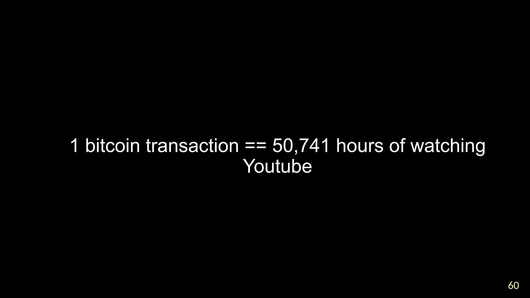 60
60

1 bitcoin transaction == 50,741 hours of watching
Youtube
 