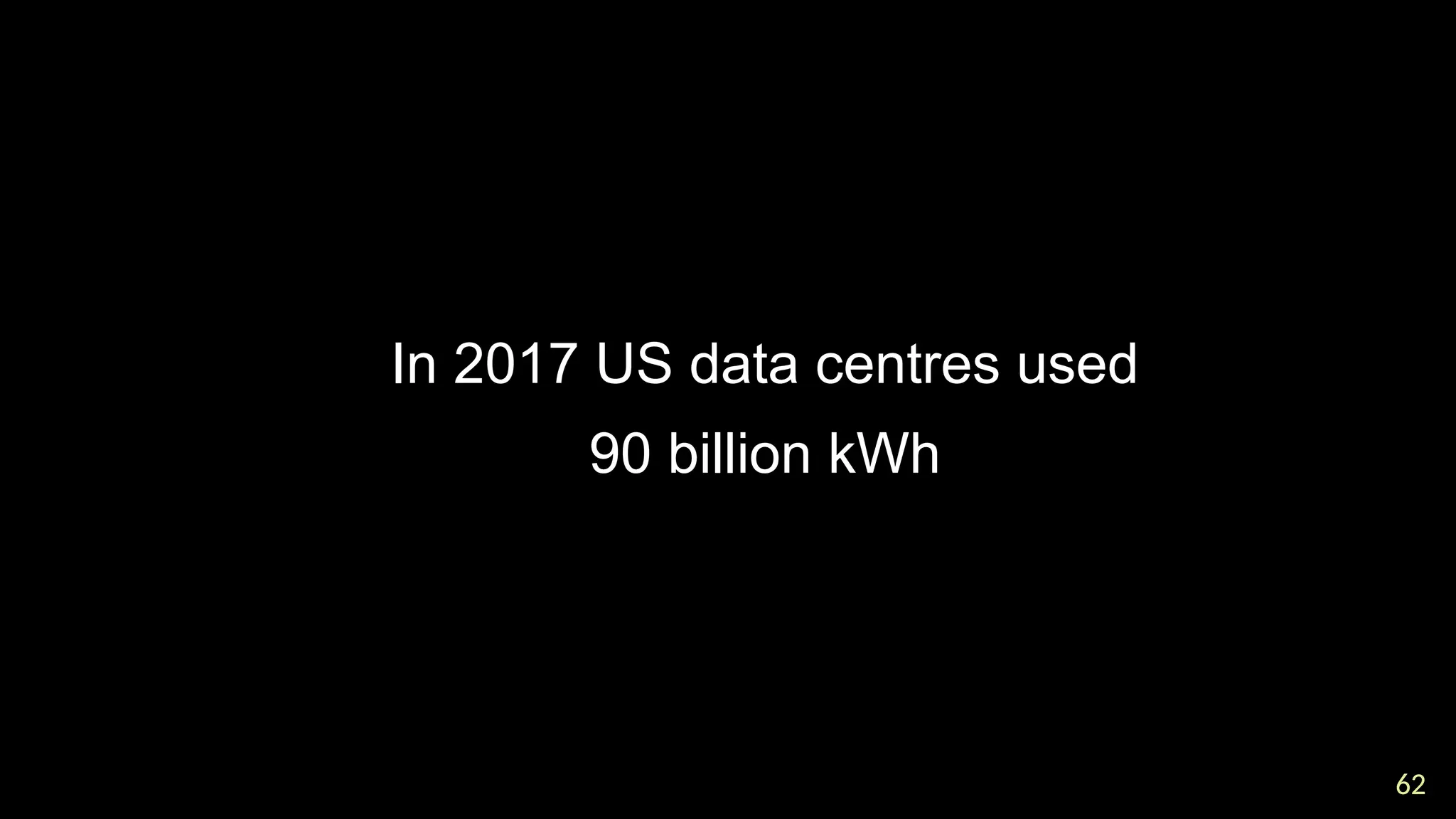 62
62

In 2017 US data centres used

90 billion kWh
 
