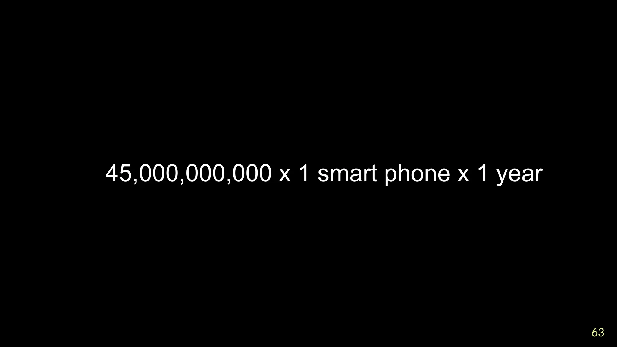 63
63

45,000,000,000 x 1 smart phone x 1 year
 
