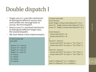 Double dispatch I 
• Target uses C++ override mechanism 
to distinguish different source class 
and transfer the message back to 
source, the first dispatch. 
• Source uses C++ overload mechanism 
to distinguish different target class, 
the second dispatch. 
• We have follow initial implementation 
// server end code 
struct Source; 
struct Target { virtual void m(Source*) = 0; }; 
struct T1 : Target {virtual void m(Source* s); }; 
struct T2 : Target { virtual void m(Source* s); }; 
struct Source { 
virtual void m(T1*) = 0; 
virtual void m(T2*) = 0; 
}; 
struct S1 : Source { 
virtual void m(T1* t) { cout << "S1->T1n"; } 
virtual void m(T2* t) { cout << "S1->T2n"; } 
}; 
struct S2 : Source { 
virtual void m(T1* t) { cout << "S2->T1n"; } 
virtual void m(T2* t) { cout << "S2->T2n"; } 
}; 
void T1::m(Source* s) { s->m(this); } 
void T2::m(Source* s) { s->m(this); } 
// client end code 
void call() 
{ 
Source* s1 = new S1; 
Source* s2 = new S2; 
Target* t1 = new T1; 
Target* t2 = new T2; 
t1->m(s1); 
t1->m(s2); 
t2->m(s1); 
t2->m(s2); 
} 
4:54:14 AM 
41 
 