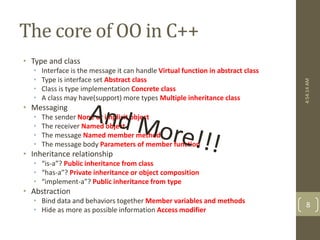 The core of OO in C++ 
• Type and class 
• Interface is the message it can handle Virtual function in abstract class 
• Type is interface set Abstract class 
• Class is type implementation Concrete class 
• A class may have(support) more types Multiple inheritance class 
• Messaging 
• The sender None or implicit object 
• The receiver Named object 
• The message Named member method 
• The message body Parameters of member function 
• Inheritance relationship 
• “is-a”? Public inheritance from class 
• “has-a”? Private inheritance or object composition 
• “implement-a”? Public inheritance from type 
• Abstraction 
• Bind data and behaviors together Member variables and methods 
• Hide as more as possible information Access modifier 
4:54:14 AM 
8 
 