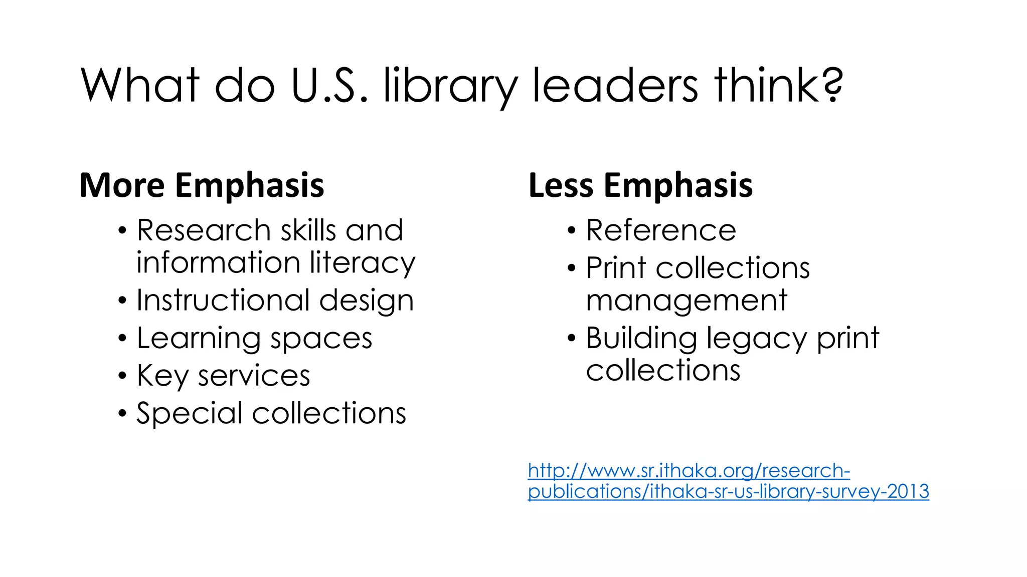 What do U.S. library leaders think? 
More Emphasis 
• Research skills and 
information literacy 
• Instructional design 
• Learning spaces 
• Key services 
• Special collections 
Less Emphasis 
• Reference 
• Print collections 
management 
• Building legacy print 
collections 
http://www.sr.ithaka.org/research-publications/ 
ithaka-sr-us-library-survey-2013 
 