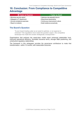 From Compliance to Competitive Advantage Board-Level Cyber Governance ...