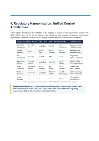Operationalising Regulatory Compliance with the CONFORM System: Master ...