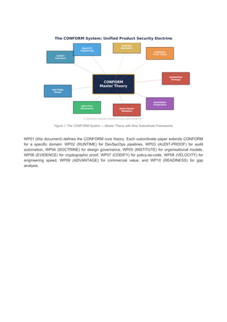 Operationalising Regulatory Compliance with the CONFORM System: Master ...