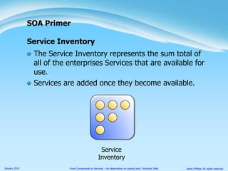 The Service Inventory represents the sum total of all of the enterprises Services that are available for use.Services are added once they become available.SOA PrimerService InventoryServiceInventory