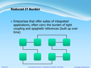 Enterprises that offer suites of integrated applications; often carry the burden of tight coupling and spaghetti references (built up over time)Reduced IT Burden