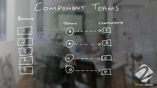 Transitioning from component teams to End-to-End Teams
