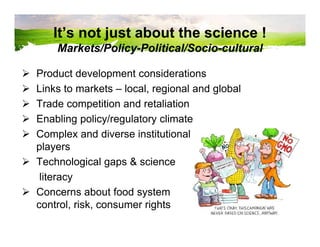 From concept product