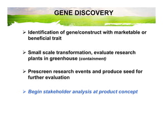 From concept product