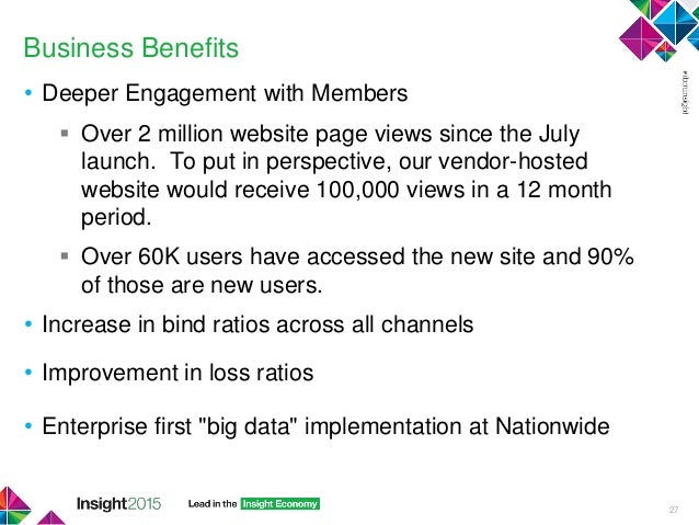 Nationwide Smart Ride >> Concept to production Nationwide Insurance BigInsights Journey with T… Nationwide Smart Ride >> Concept to production Nationwide Insurance BigInsights Journey with T…