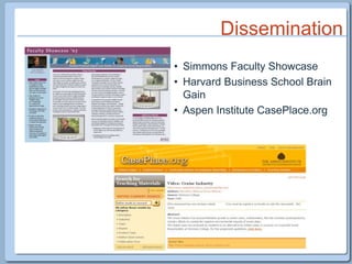 DisseminationSimmons Faculty ShowcaseHarvard Business School Brain GainAspen Institute CasePlace.org