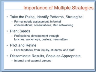 Importance of Multiple StrategiesTake the Pulse, Identify Patterns, StrategizeFormal needs assessment, informal conversations, consultations, staff networkingPlant SeedsProfessional development through lunches, workshops, posters, newslettersPilot and RefineElicit feedback from faculty, students, and staffDisseminate Results, Scale as AppropriateInternal and external venues
