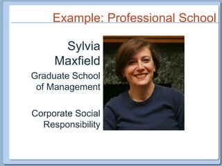 Example: Professional SchoolSylvia MaxfieldGraduate School of ManagementCorporate Social Responsibility