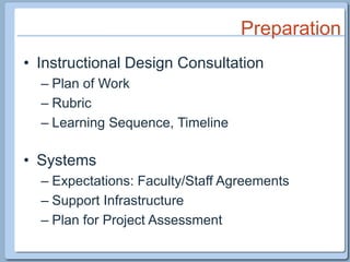 PreparationInstructional Design ConsultationPlan of WorkRubricLearning Sequence, TimelineSystemsExpectations: Faculty/Staff AgreementsSupport InfrastructurePlan for Project Assessment