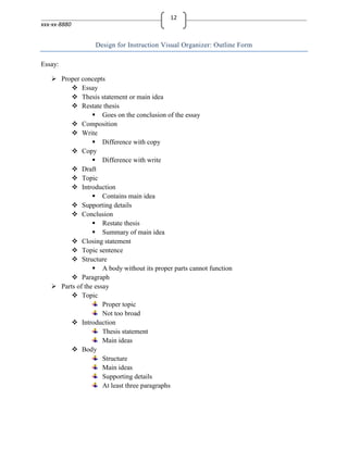 12
xxx-xx-8880


                  Design for Instruction Visual Organizer: Outline Form

Essay:

    Proper concepts
          Essay
          Thesis statement or main idea
          Restate thesis
                  Goes on the conclusion of the essay
          Composition
          Write
                  Difference with copy
          Copy
                  Difference with write
          Draft
          Topic
          Introduction
                  Contains main idea
          Supporting details
          Conclusion
                  Restate thesis
                  Summary of main idea
          Closing statement
          Topic sentence
          Structure
                  A body without its proper parts cannot function
          Paragraph
    Parts of the essay
          Topic
                     Proper topic
                     Not too broad
          Introduction
                     Thesis statement
                     Main ideas
          Body
                     Structure
                     Main ideas
                     Supporting details
                     At least three paragraphs
 