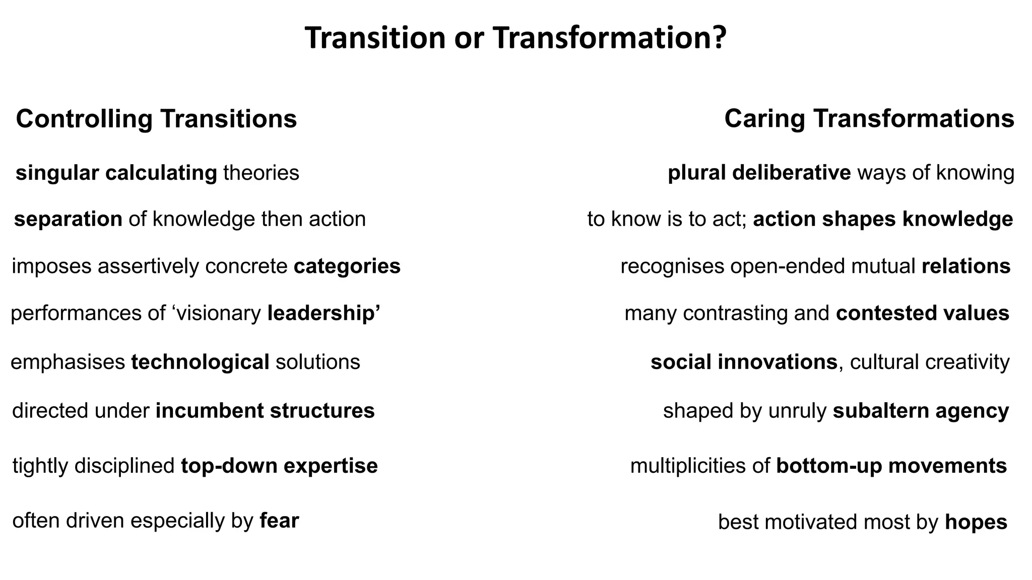 Controlling Transitions
singular calculating theories
separation of knowledge then action
imposes assertively concrete categories
performances of ‘visionary leadership’
emphasises technological solutions
directed under incumbent structures
tightly disciplined top-down expertise
often driven especially by fear
Caring Transformations
plural deliberative ways of knowing
to know is to act; action shapes knowledge
recognises open-ended mutual relations
many contrasting and contested values
social innovations, cultural creativity
shaped by unruly subaltern agency
multiplicities of bottom-up movements
best motivated most by hopes
Transition or Transformation?
 