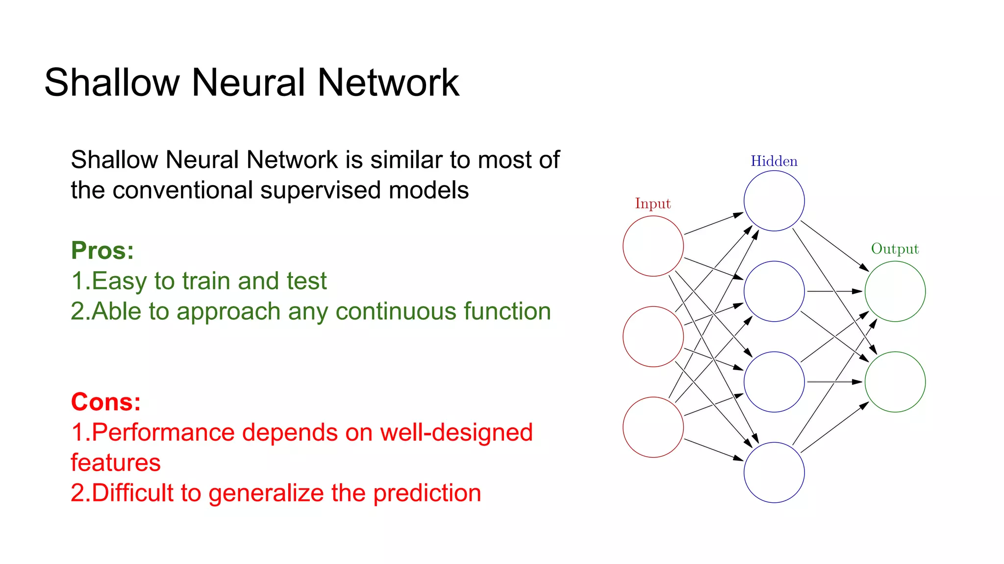 Shallow Neural Network
Shallow Neural Network is similar to most of
the conventional supervised models
Pros:
1.Easy to train and test
2.Able to approach any continuous function
Cons:
1.Performance depends on well-designed
features
2.Difficult to generalize the prediction
 