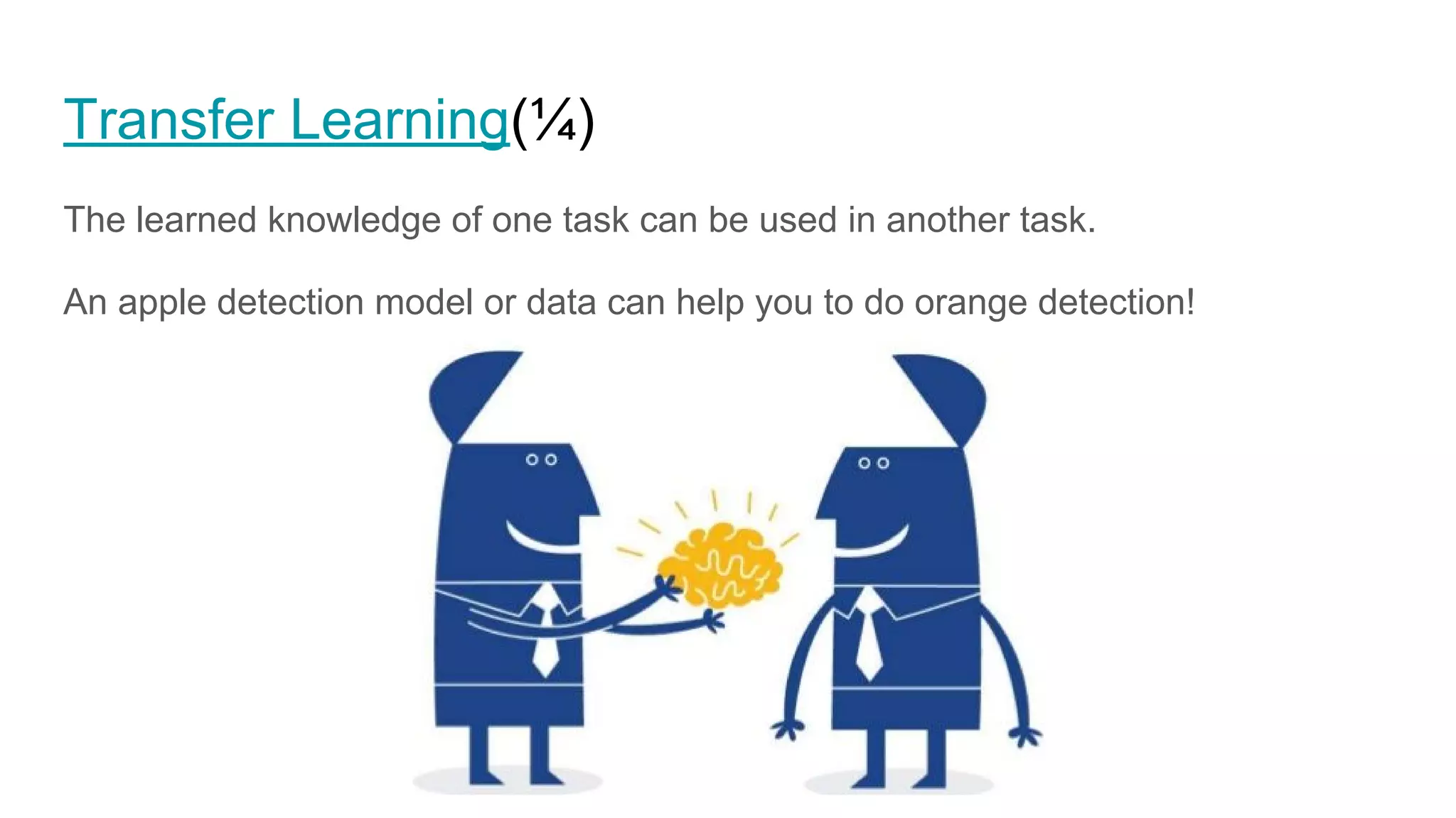 The learned knowledge of one task can be used in another task.
An apple detection model or data can help you to do orange detection!
Transfer Learning(¼)
 