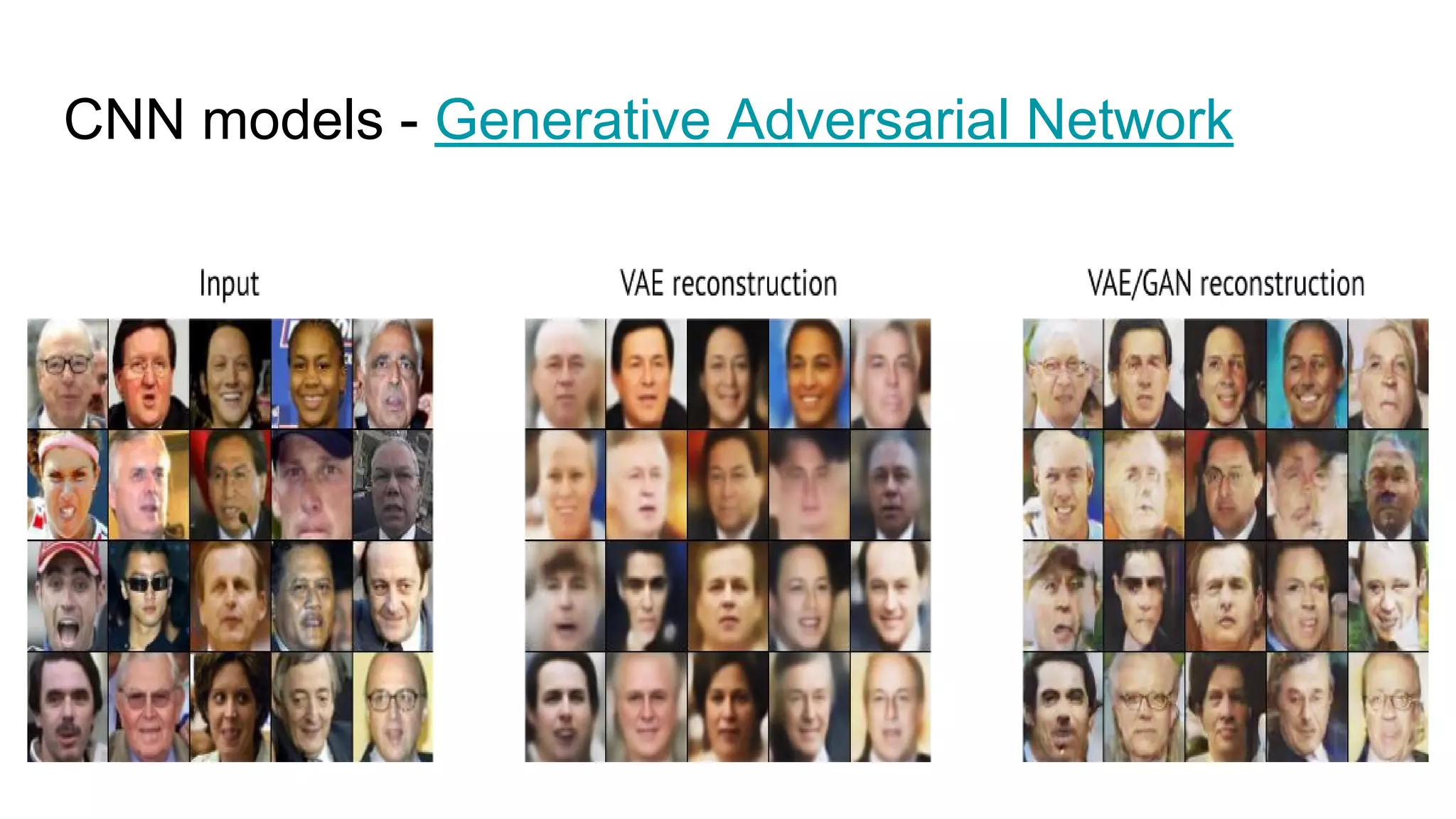 CNN models - Generative Adversarial Network
 