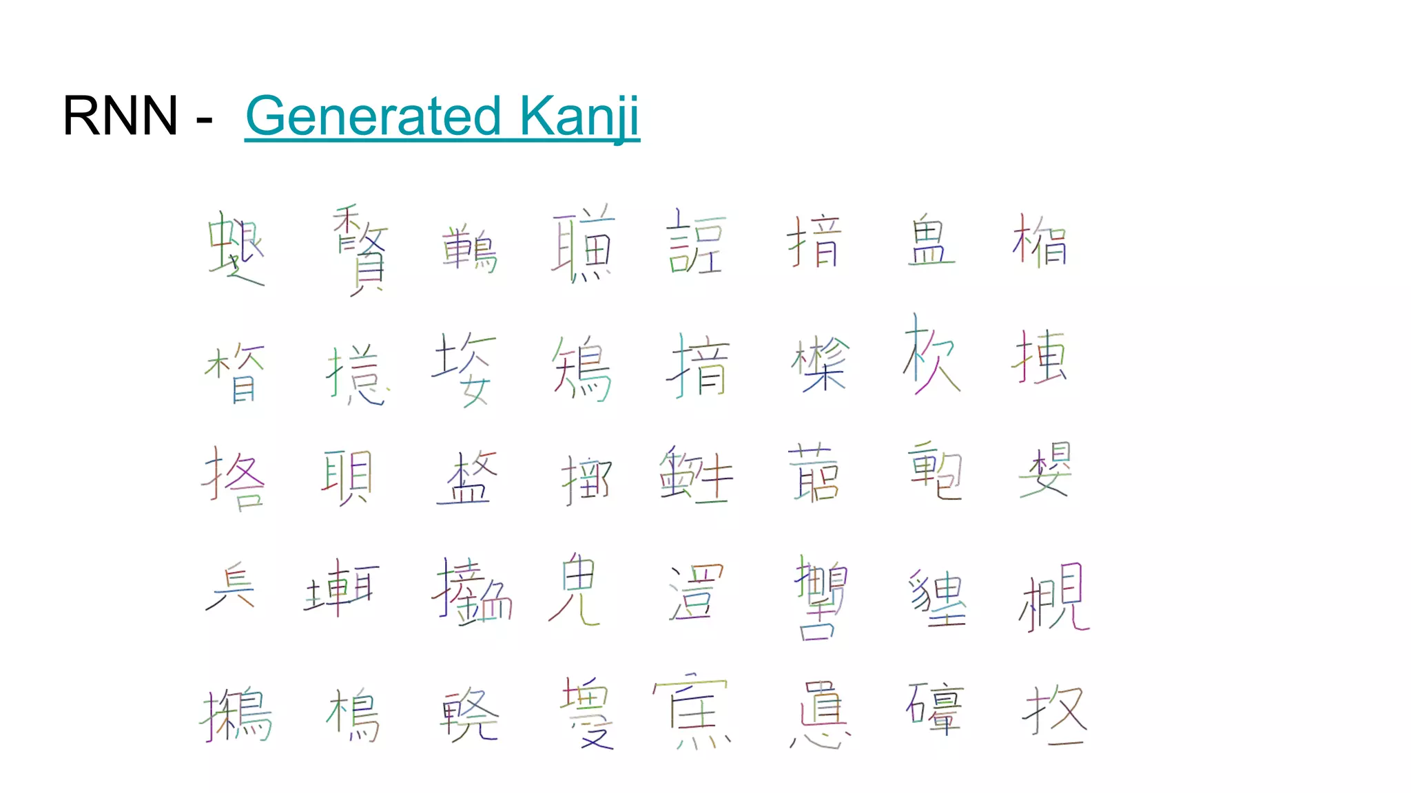 RNN - Generated Kanji
 