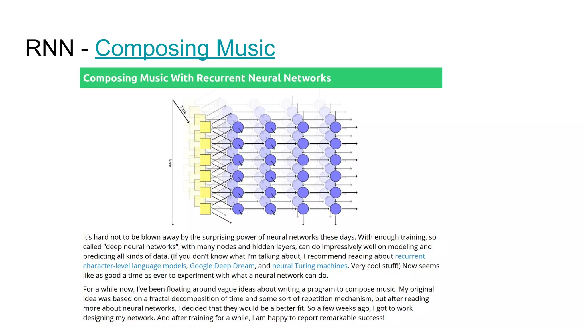 RNN - Composing Music
 