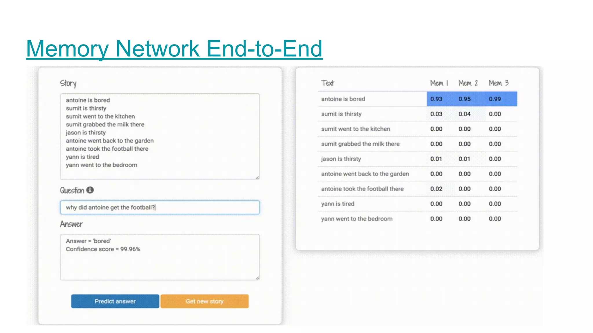 Memory Network End-to-End
 