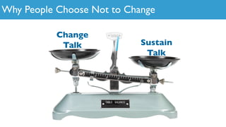 Why People Choose Not to Change
Change
Talk Sustain
Talk
 