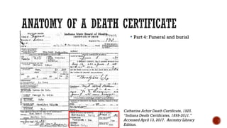  Part 4: Funeral and burial
Catherine Achor Death Certificate, 1925.
“Indiana Death Certificates, 1899-2011.”
Accessed Ap...